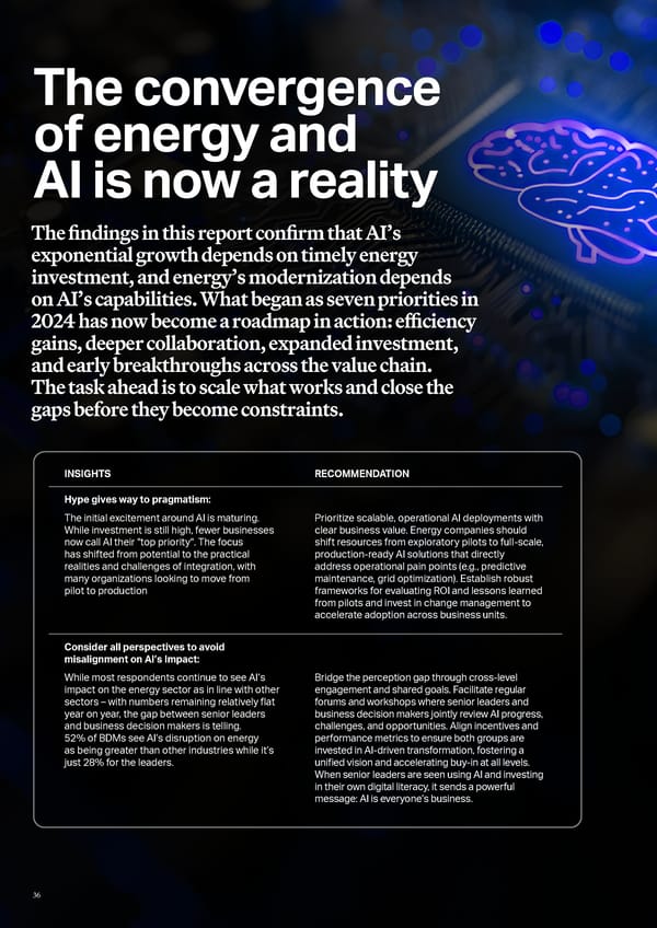 Powering Possible 2025: Unleashing AI for Energy and Energy for AI - Page 36