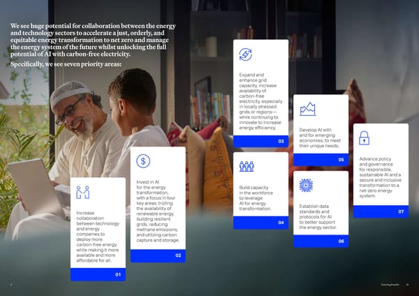Powering Possible 2024: AI and Energy for a Sustainable Future - Page 6