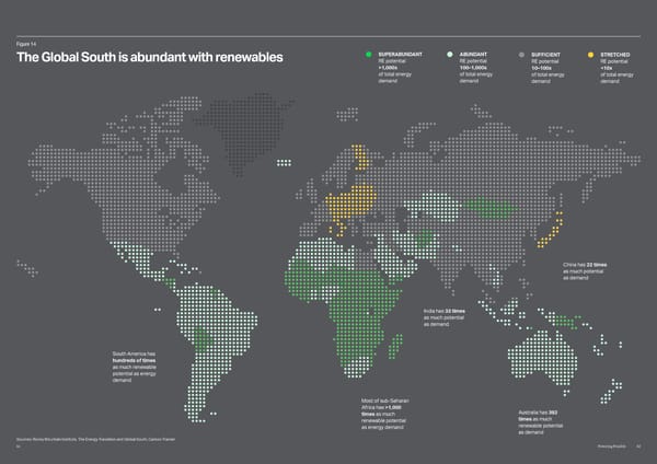 Powering Possible 2024: AI and Energy for a Sustainable Future - Page 32