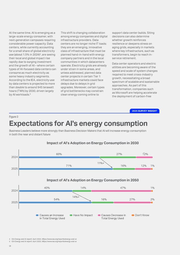 Powering Possible 2025: Unleashing AI for Energy and Energy for AI - Page 16