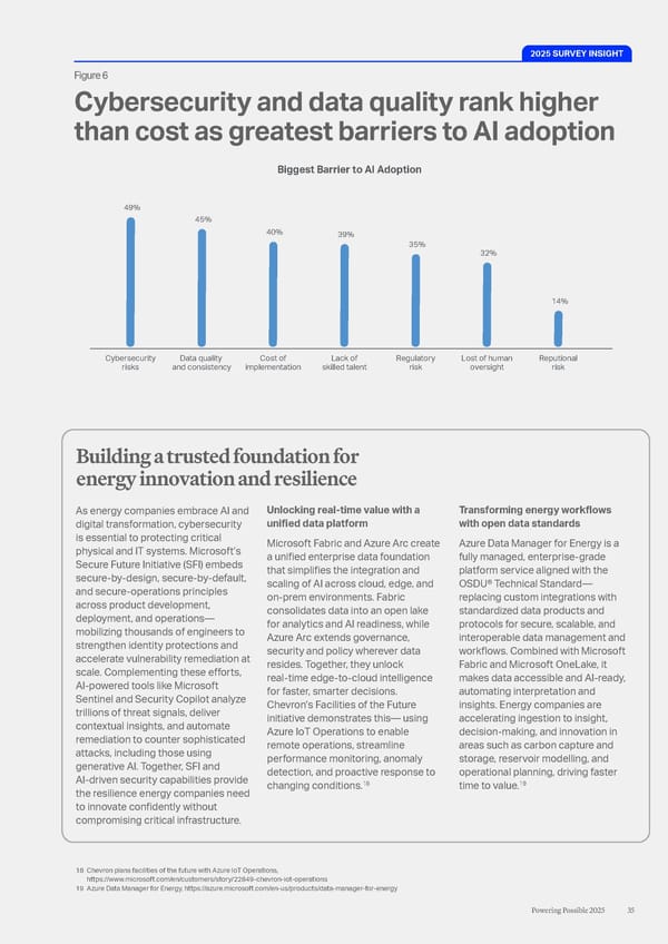 Powering Possible: Unleashing AI for Energy - Page 31
