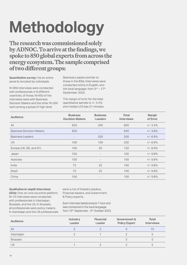 Powering Possible: Unleashing AI for Energy - Page 35