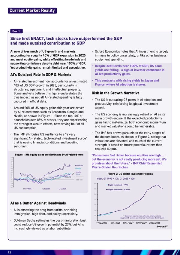 Energy & AI: Twin Engines Turbo-Charging Economic Growth - Page 12