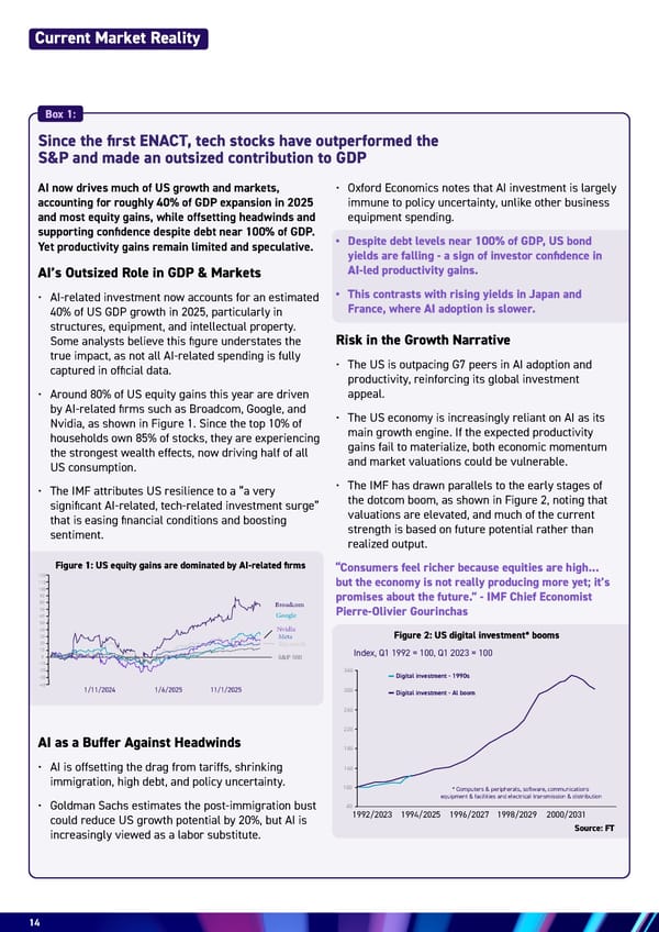 Energy & AI: Twin Engines Turbo-Charging Economic Growth - Page 14