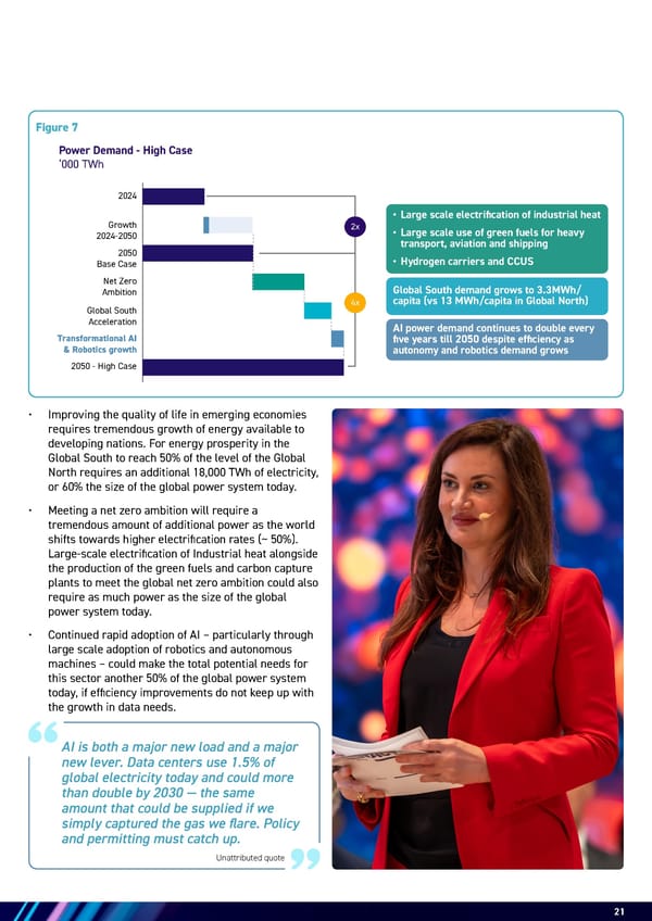 Energy & AI: Twin Engines Turbo-Charging Economic Growth - Page 21