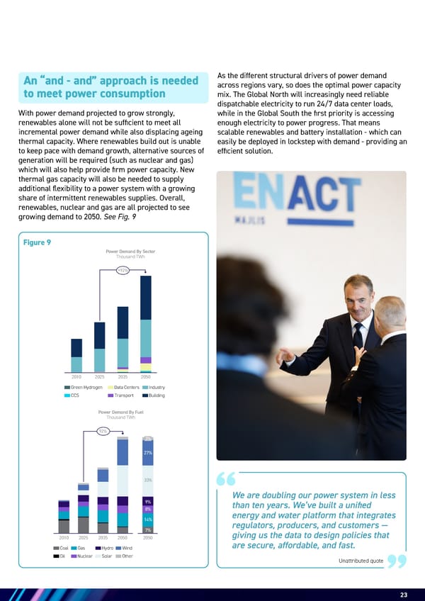 Energy & AI: Twin Engines Turbo-Charging Economic Growth - Page 23