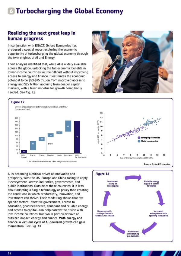 Energy & AI: Twin Engines Turbo-Charging Economic Growth - Page 34