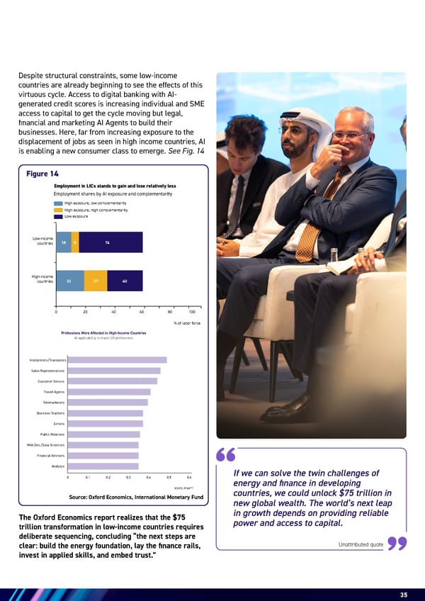 Energy & AI: Twin Engines Turbo-Charging Economic Growth - Page 35