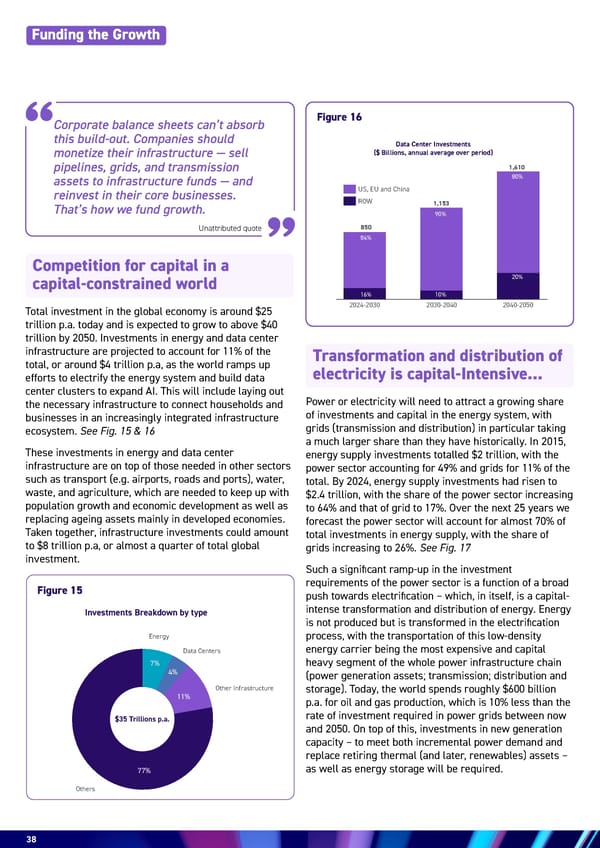 Energy & AI: Twin Engines Turbo-Charging Economic Growth - Page 38