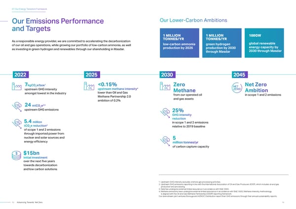 Advancing Towards Net Zero: Delivering Progress - Page 6