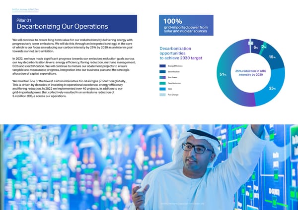 Advancing Towards Net Zero: Delivering Progress - Page 14