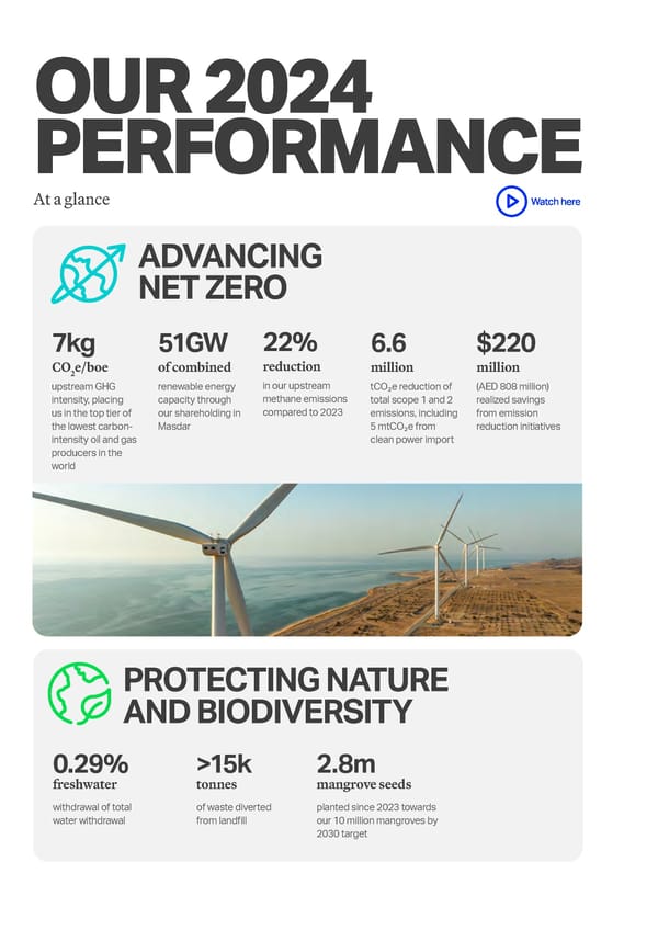 ADNOC Sustainability Report 2024: Driving Progress & Prosperity - Page 4