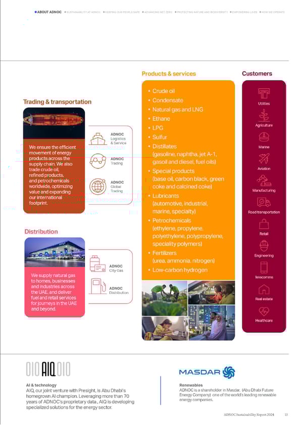 ADNOC Sustainability Report 2024: Driving Progress & Prosperity - Page 15
