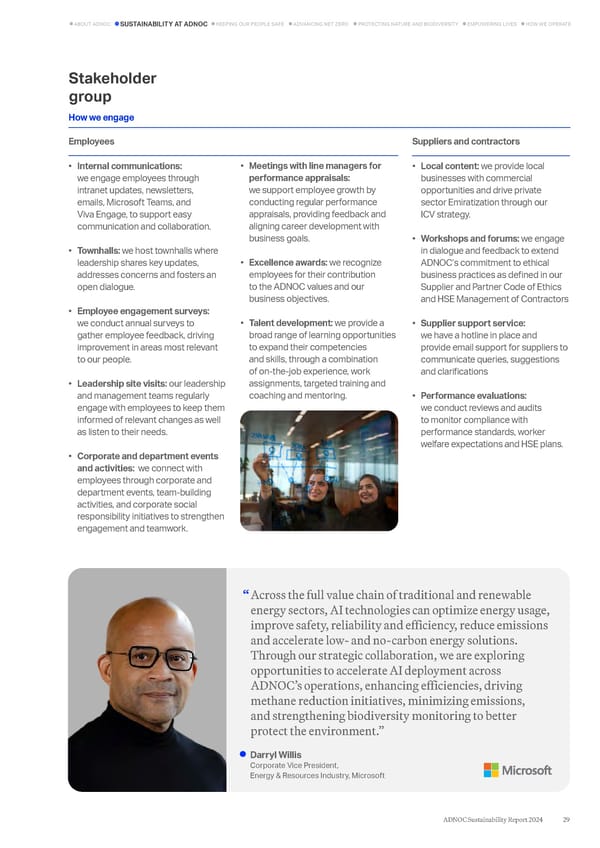 ADNOC Sustainability Report 2024: Driving Progress & Prosperity - Page 29