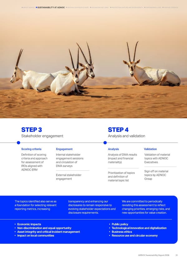 ADNOC Sustainability Report 2024: Driving Progress & Prosperity - Page 33