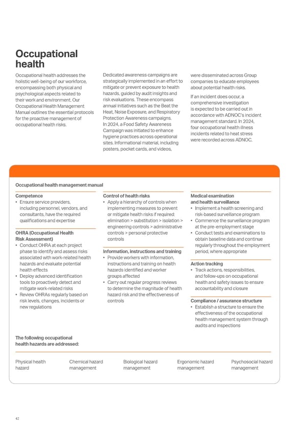 ADNOC Sustainability Report 2024: Driving Progress & Prosperity - Page 42