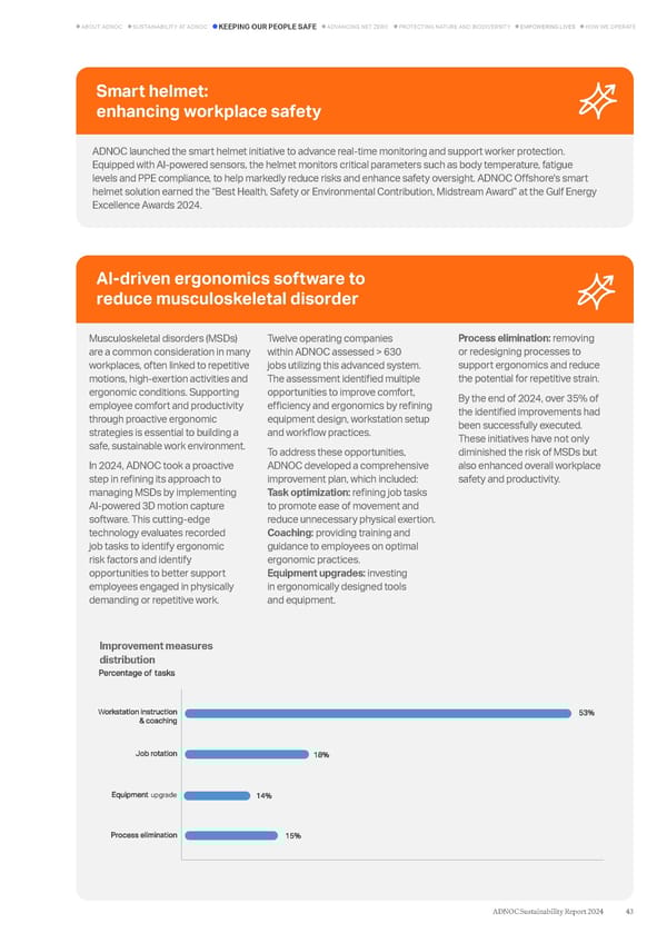 ADNOC Sustainability Report 2024: Driving Progress & Prosperity - Page 43