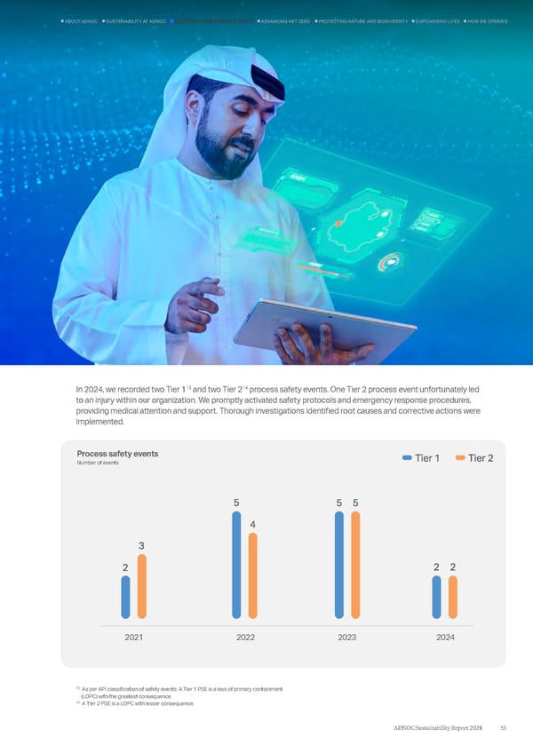 ADNOC Sustainability Report 2024: Driving Progress & Prosperity - Page 53