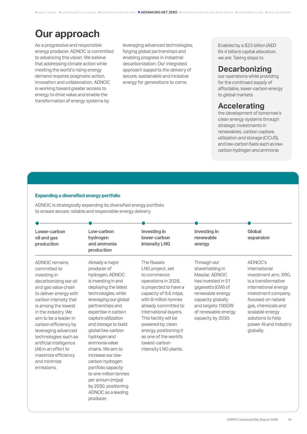 ADNOC Sustainability Report 2024: Driving Progress & Prosperity - Page 61