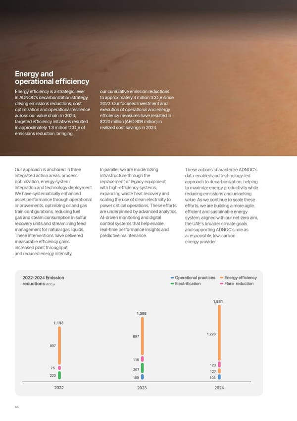 ADNOC Sustainability Report 2024: Driving Progress & Prosperity - Page 64