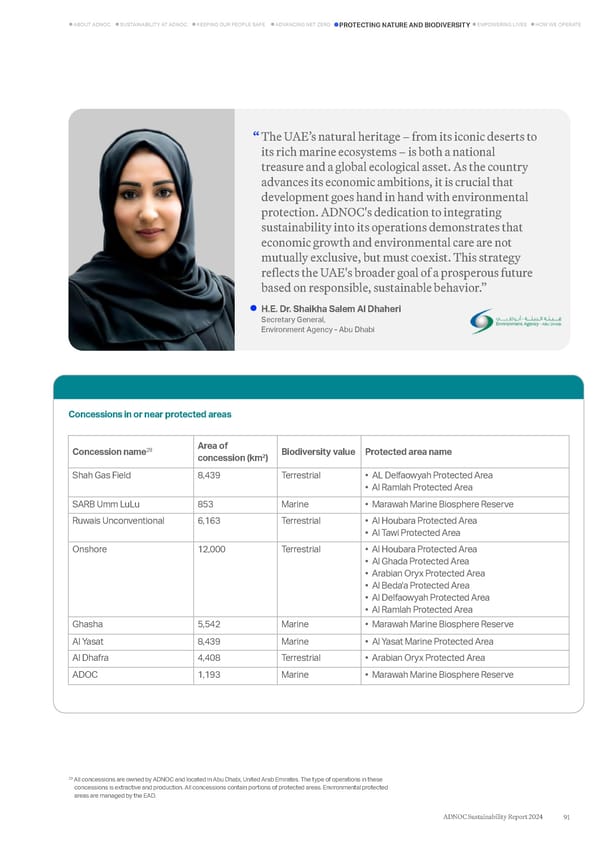 ADNOC Sustainability Report 2024: Driving Progress & Prosperity - Page 91