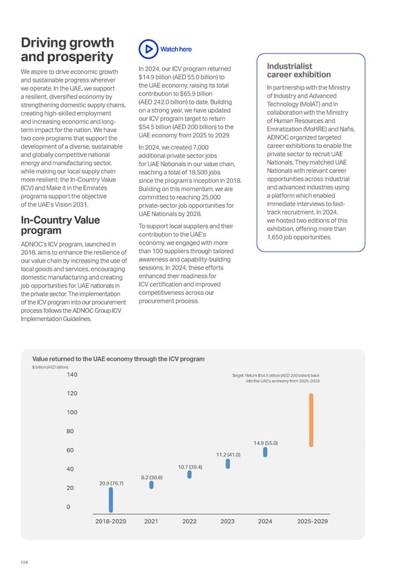 ADNOC Sustainability Report 2024: Driving Progress & Prosperity - Page 104