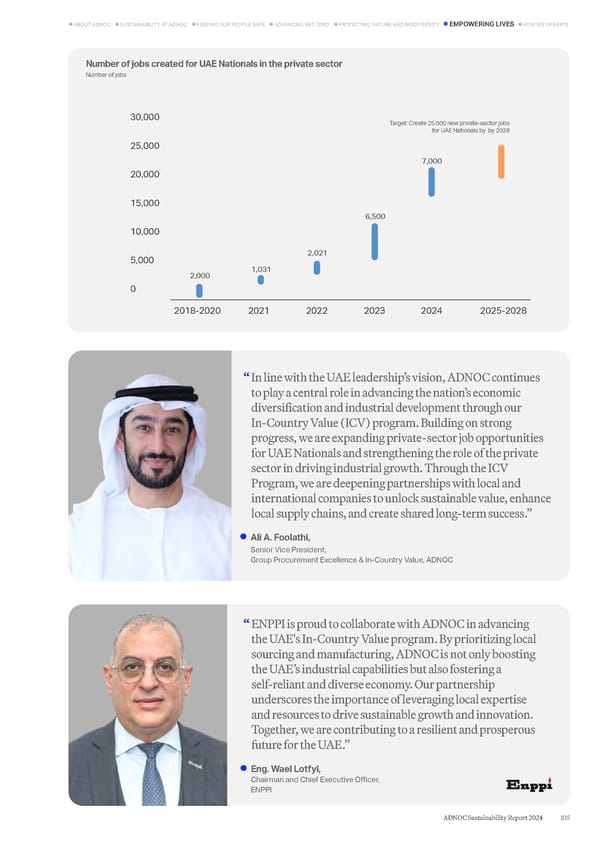 ADNOC Sustainability Report 2024: Driving Progress & Prosperity - Page 105