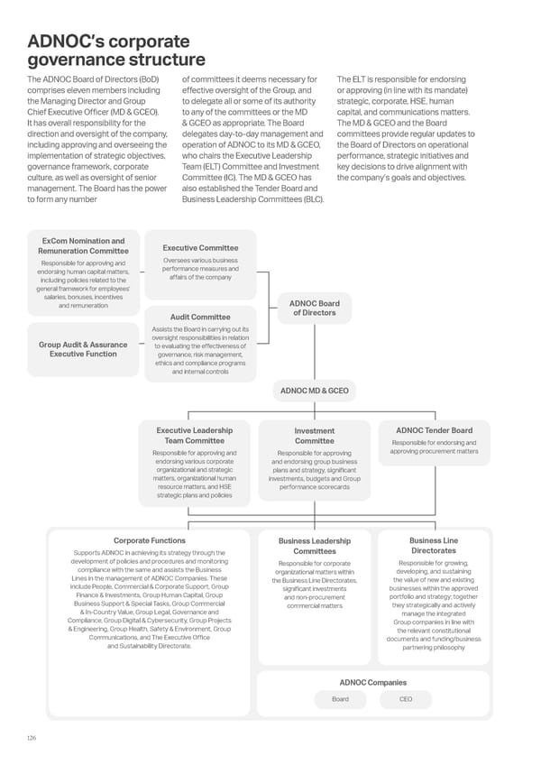 ADNOC Sustainability Report 2024: Driving Progress & Prosperity - Page 126