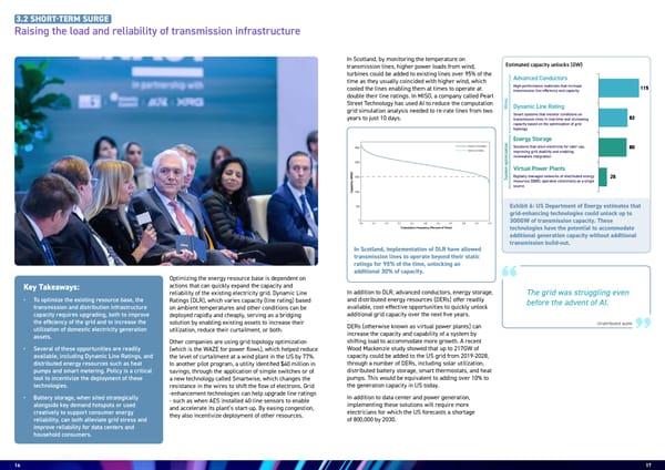 Energy-AI Nexus: Powering the Next Great Leap for Human Progress - Page 9