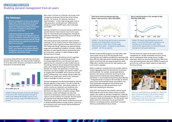 Energy-AI Nexus: Powering the Next Great Leap for Human Progress - Page 11