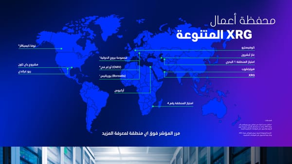 حصاد عام 2025 - جهودٌ ترسخ ريادتنا - Page 8