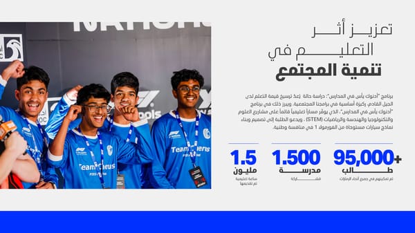 حصاد عام 2025 - جهودٌ ترسخ ريادتنا - Page 14