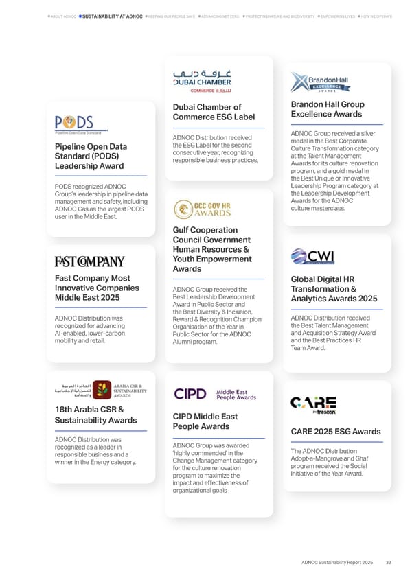 Sustainability Report 2025: Delivering Responsibly - Page 30