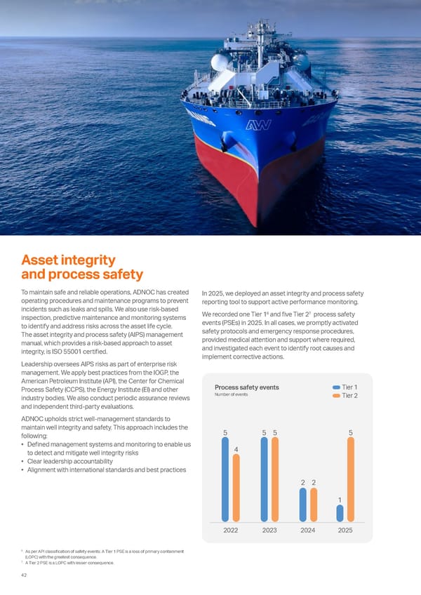 Sustainability Report 2025: Delivering Responsibly - Page 38
