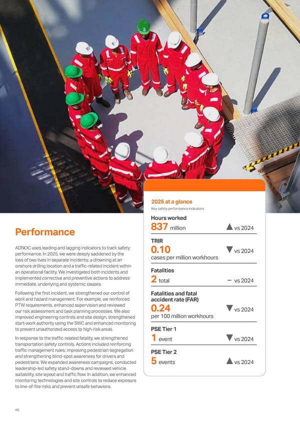 Sustainability Report 2025: Delivering Responsibly - Page 42