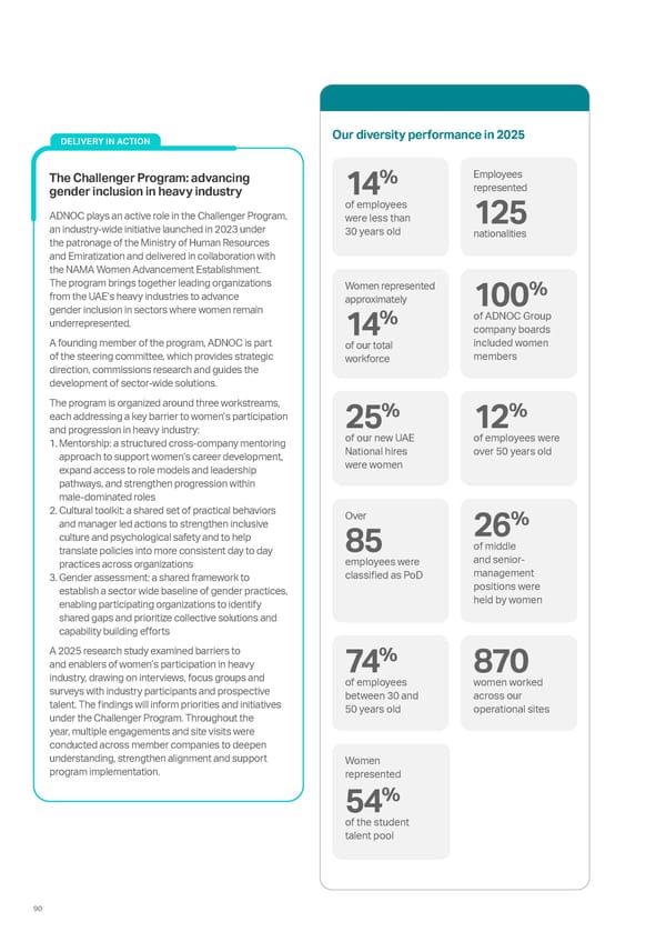 Sustainability Report 2025: Delivering Responsibly - Page 83