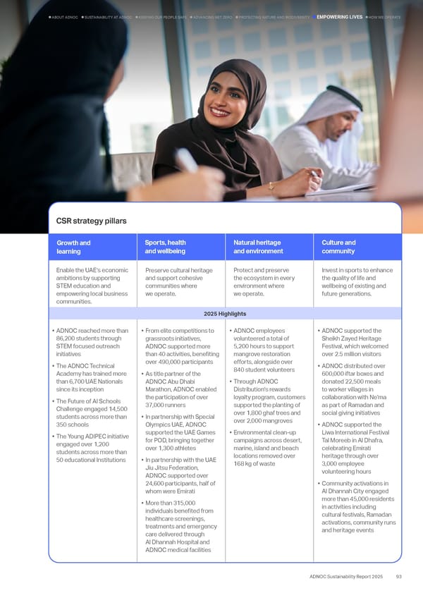 Sustainability Report 2025: Delivering Responsibly - Page 86