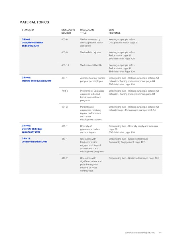 Sustainability Report 2025: Delivering Responsibly - Page 133