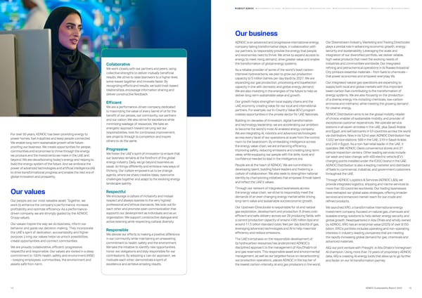 Sustainability Report 2025: Delivering Responsibly - Page 7