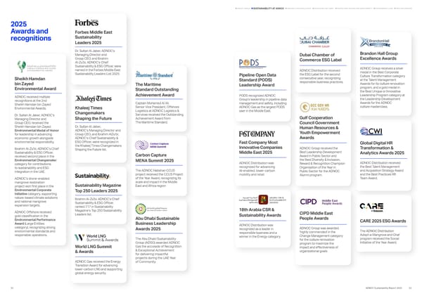 Sustainability Report 2025: Delivering Responsibly - Page 16
