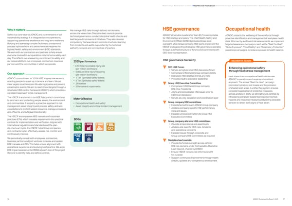 Sustainability Report 2025: Delivering Responsibly - Page 18