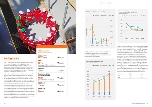 Sustainability Report 2025: Delivering Responsibly - Page 23