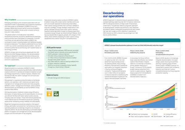 Sustainability Report 2025: Delivering Responsibly - Page 25