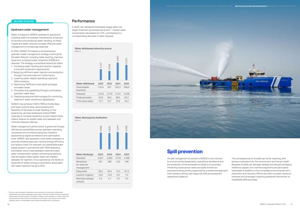 Sustainability Report 2025: Delivering Responsibly - Page 33