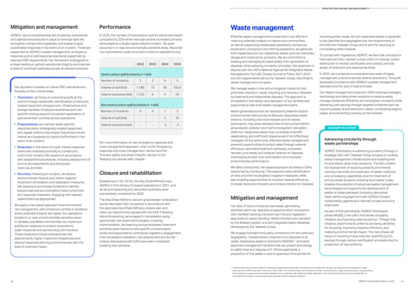 Sustainability Report 2025: Delivering Responsibly - Page 34
