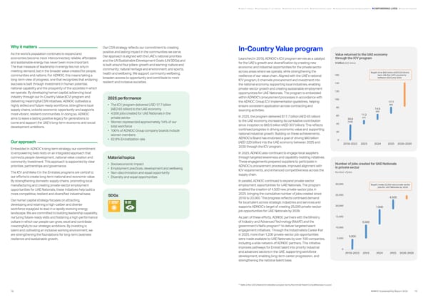 Sustainability Report 2025: Delivering Responsibly - Page 39