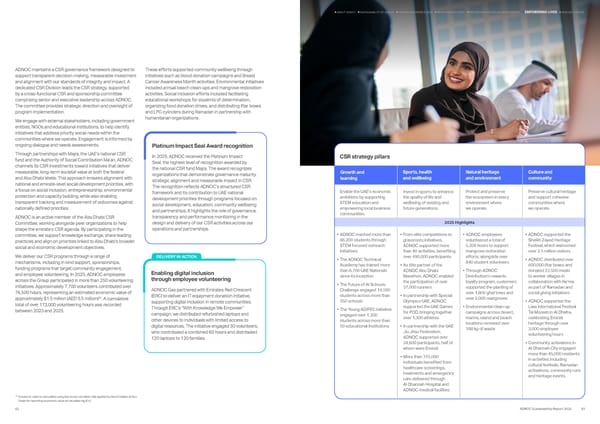 Sustainability Report 2025: Delivering Responsibly - Page 46