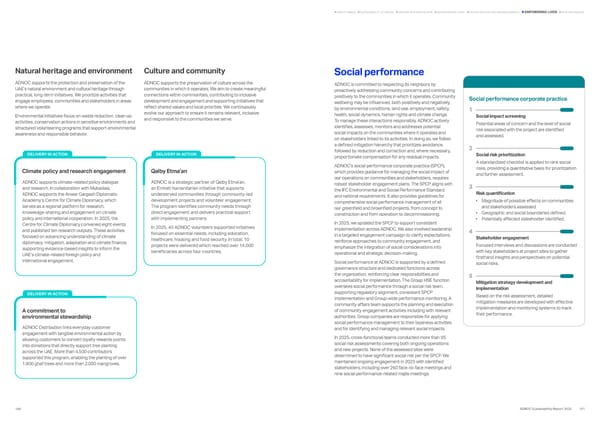 Sustainability Report 2025: Delivering Responsibly - Page 50