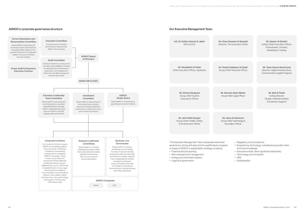 Sustainability Report 2025: Delivering Responsibly - Page 54