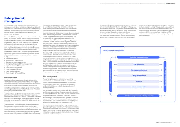 Sustainability Report 2025: Delivering Responsibly - Page 56